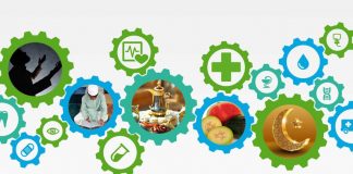 7 Alasan Mengapa Puasa Ramadhan Baik Untuk Anda