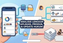 Mengenal Apa Itu KoinWorks: Analisis Lengkap Aplikasi, Produk Finansial, dan Update Kasus Hukum Terbaru